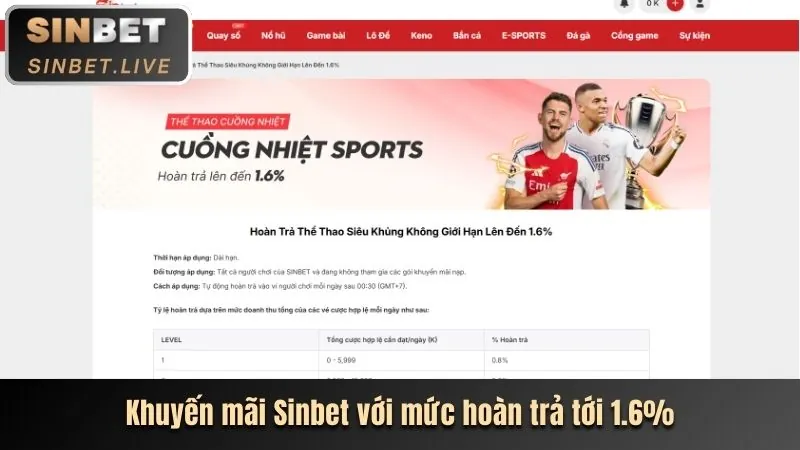 Các chương trình khuyến mãi và tỷ lệ cược cao tại a666 link vào